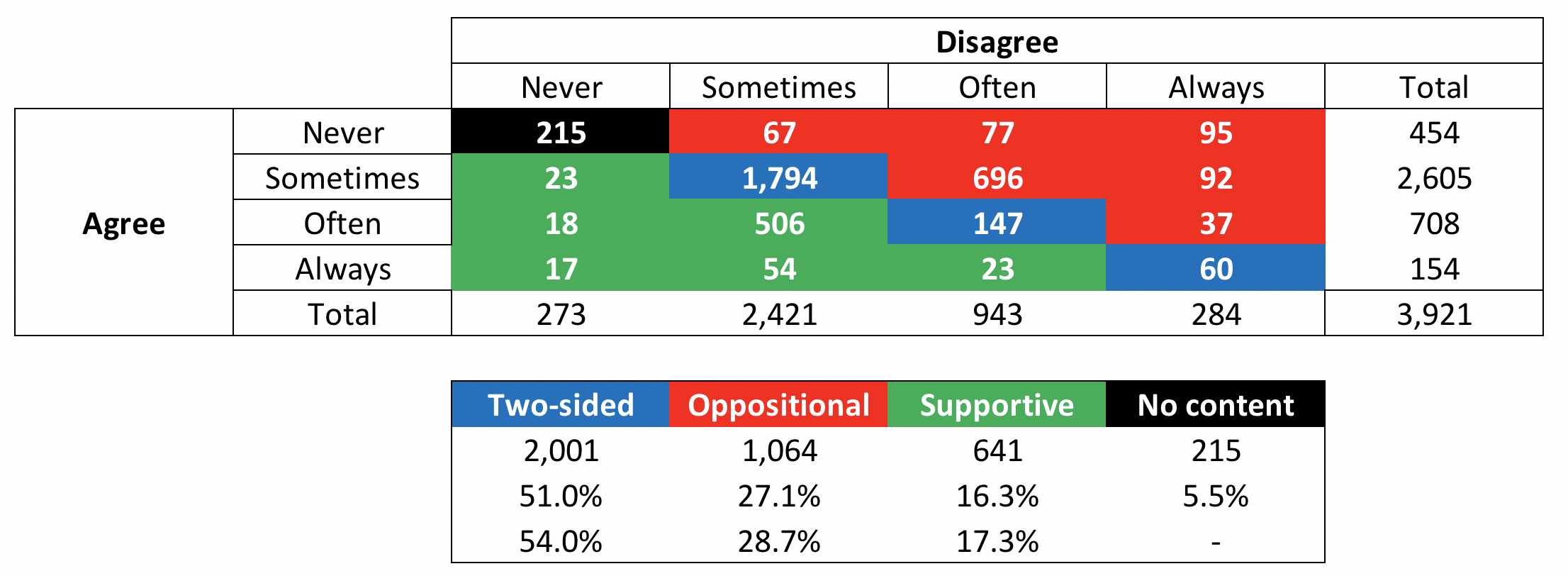 Screen Shot 2018-02-01 at 11.06.29.png